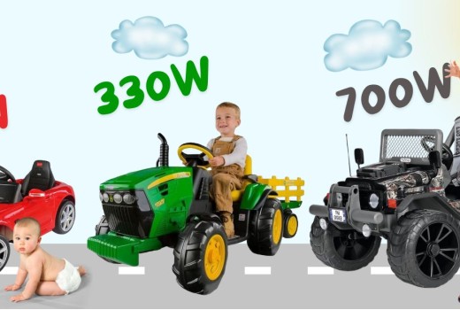 Naše iskustvo u korištenju dječjih vozila