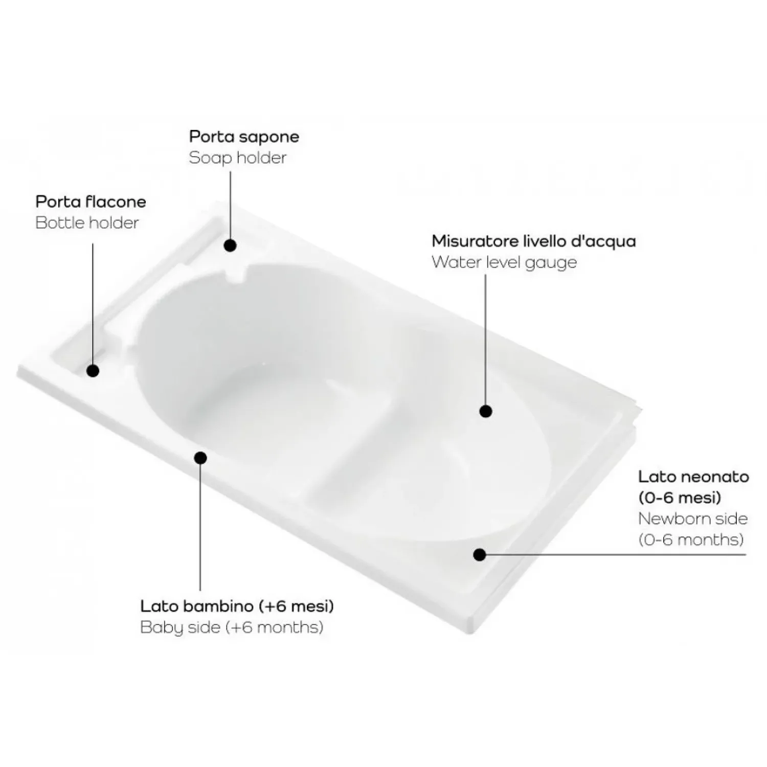 Pali ORSONE Tortora previjalna miza z banjico