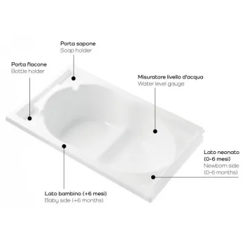 Pali ORSONE Tortora previjalna miza z banjico