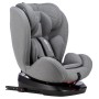 Avtosedež i-Size 40-150 cm Sierra gray Avtosedež i-Size 40-150 cm Sierra gray