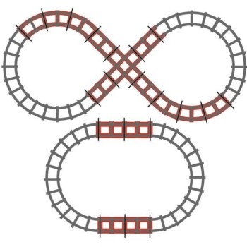 Dodatne staze za vlak Santa Fe