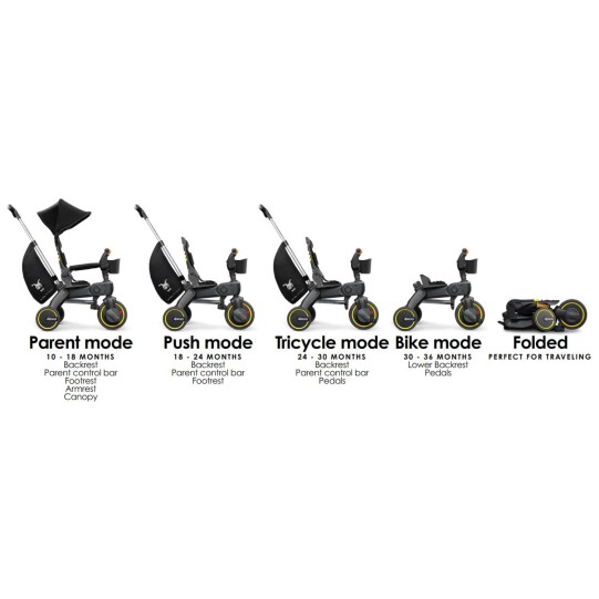 Tricikel LIKI TRIKE S3 Grey Hound