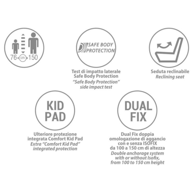 Avtosedež REKLINO i-SIze Silver 76-150 cm