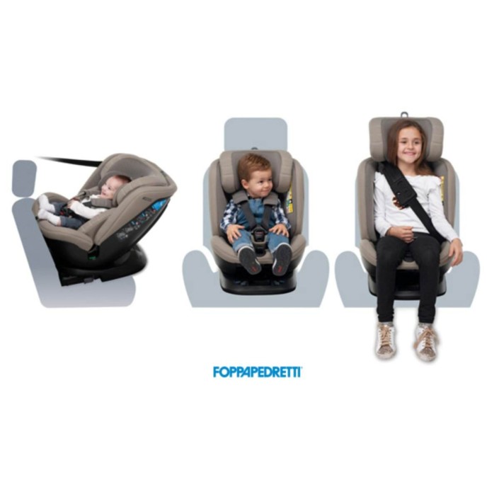 Avtosedež CIRCLE i-SIze 360° Carbon 40-150 cm