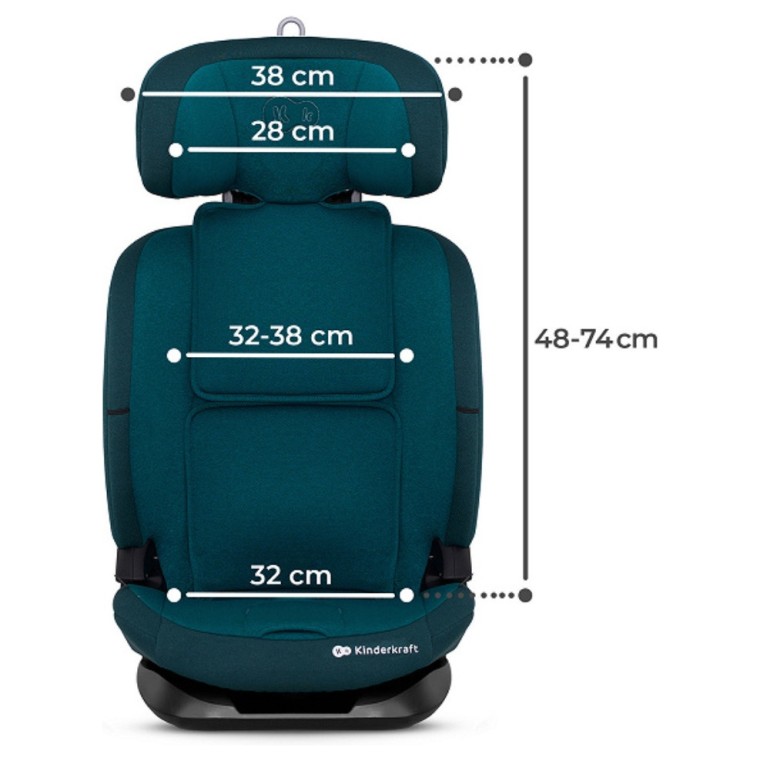 ONETO 3 Harbour Blue - Kinderkraft avtosedež I-Size 76-150 cm