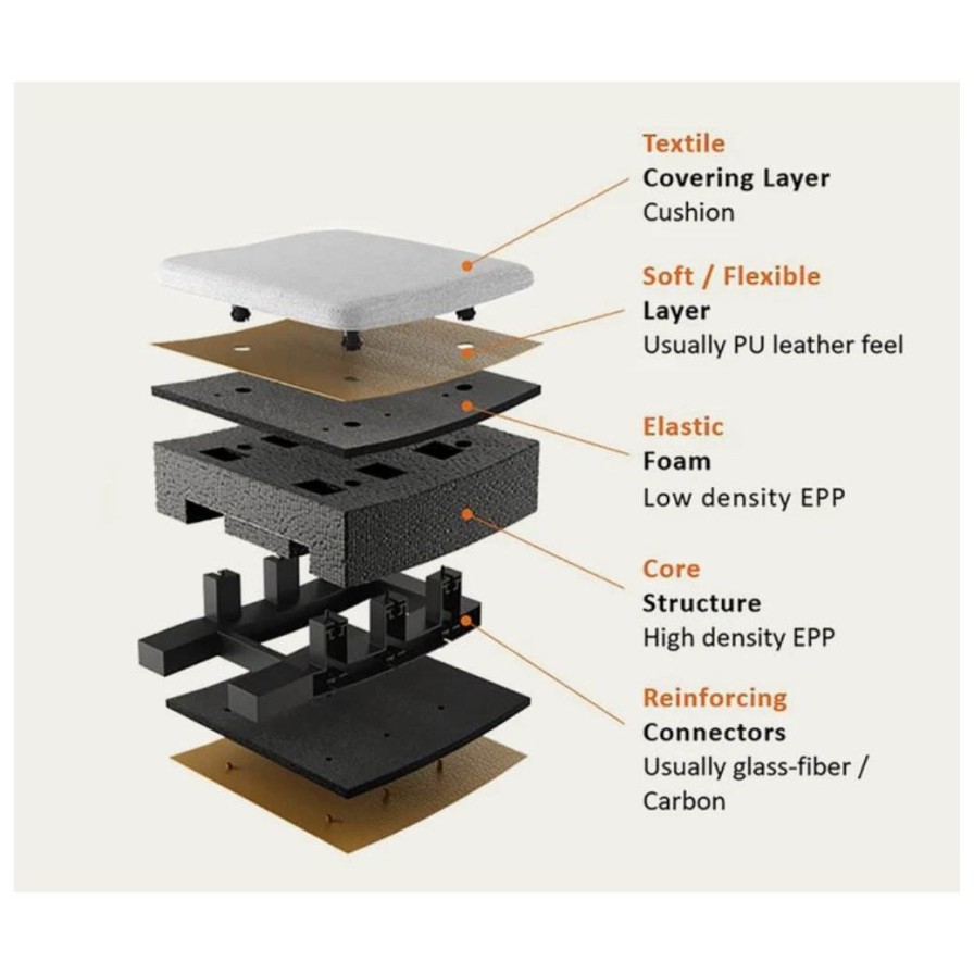 Sportska dječja kolica CREO Black Sportska dječja kolica CREO Black