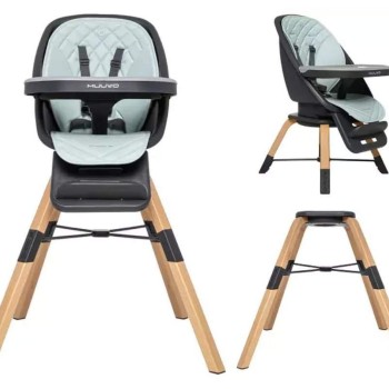 Hranilica CHOC 2 Mint