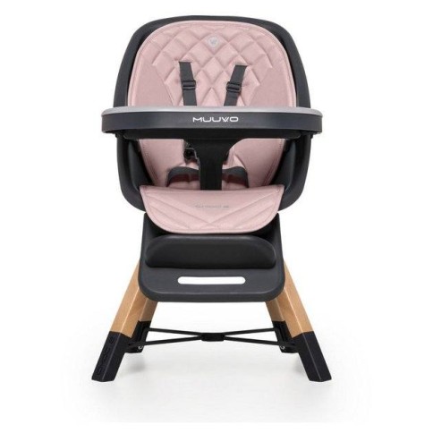 Hranilica CHOC 2 Pink