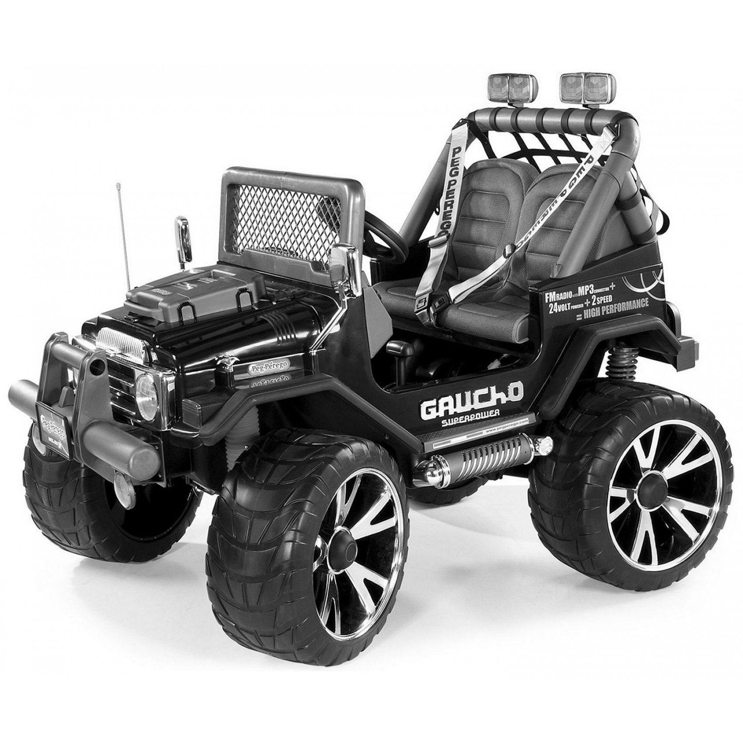 Nadomestni pogon za 24V Gaucho SuperPower