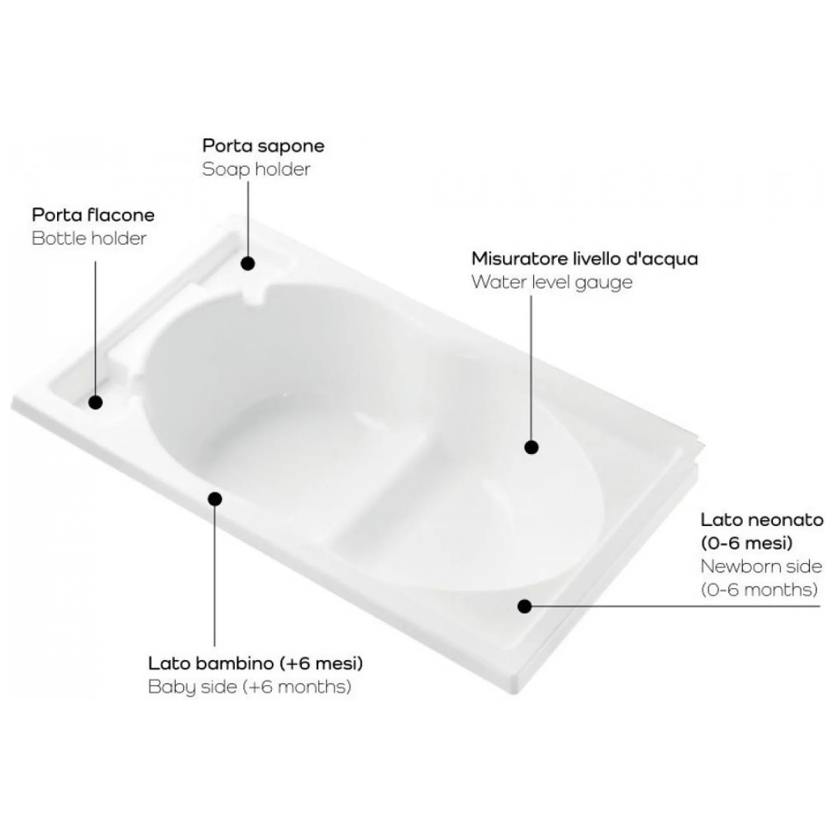 Pali SAVANA previjalna miza z banjico