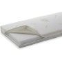 Madrac za dječji krevetić 62 × 125 cm s Aloe Vera navlakom Madrac za dječji krevetić 62 × 125 cm s Aloe Vera navlakom