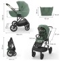 Kolica Kinderkraft Prime3 PRO 3u1 Dark Green
