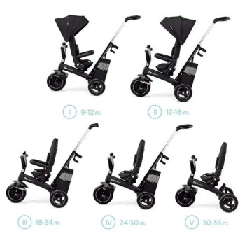 Otroški tricikel EASYTWIST 5v1 Black