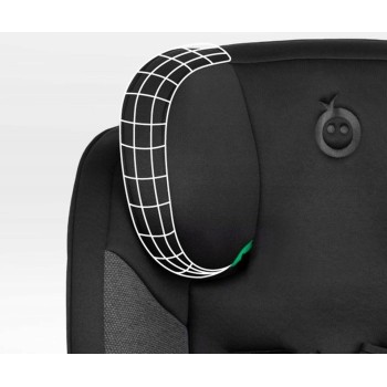 Autosjedalica EMI 360°, 40-150cm, crni Autosjedalica EMI 360°, 40-150cm, crni