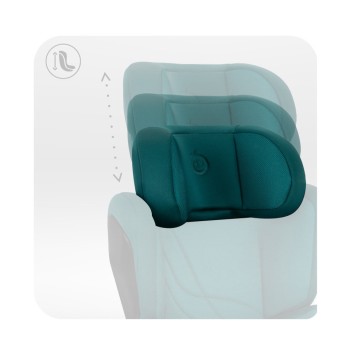 Dječja autosjedalica isofix i-Size MEI zelena, 100-150 cm Dječja autosjedalica isofix i-Size MEI zelena, 100-150 cm