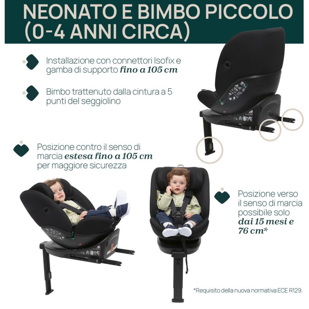 Avtosedež EVERONE i-Size Grey Black 40–150 cm Avtosedež EVERONE i-Size Grey Black 40–150 cm