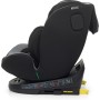 Autosjedalica CIRCLE i-Size 360° Carbon 40-150 cm