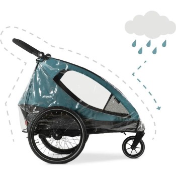 Kišobran za prikolicu DRYK DUO i DRYK DUO PLUS