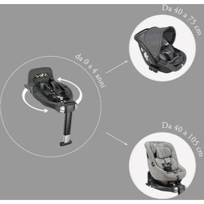 Baza isofix za autosjedalicu DARWIN 360 I-Size Baza isofix za autosjedalicu DARWIN 360 I-Size