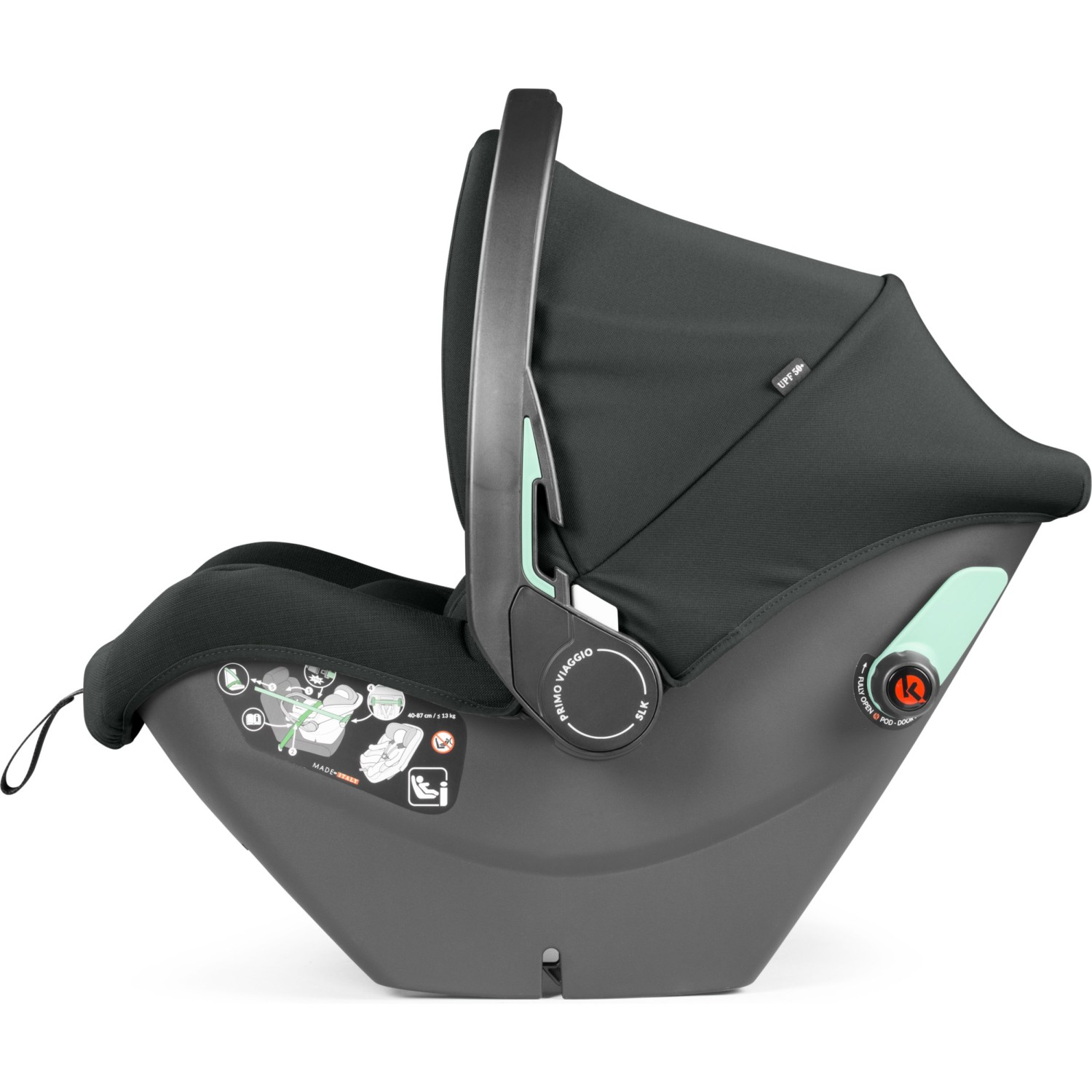 City Loop Pro Pop-Up SLK Metal, dječji kolica 3u1 City Loop Pro Pop-Up SLK Metal