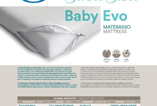 OPOZORILO – ODPOKLIC vzmetnice Pali Sonno sano Baby Evo