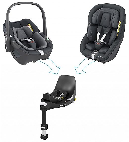 Baza za autosjedalicu FamilyFix 360 Maxi Cosi