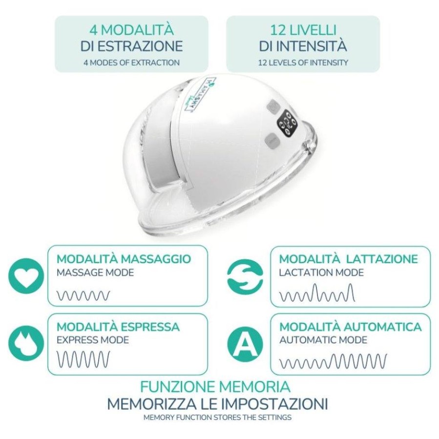 Električna prsna črpalka Mamashy LIBERA