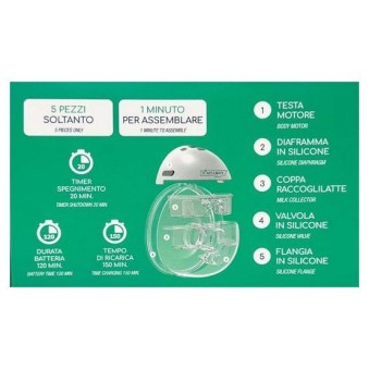 Električna prsna črpalka Mamashy LIBERA