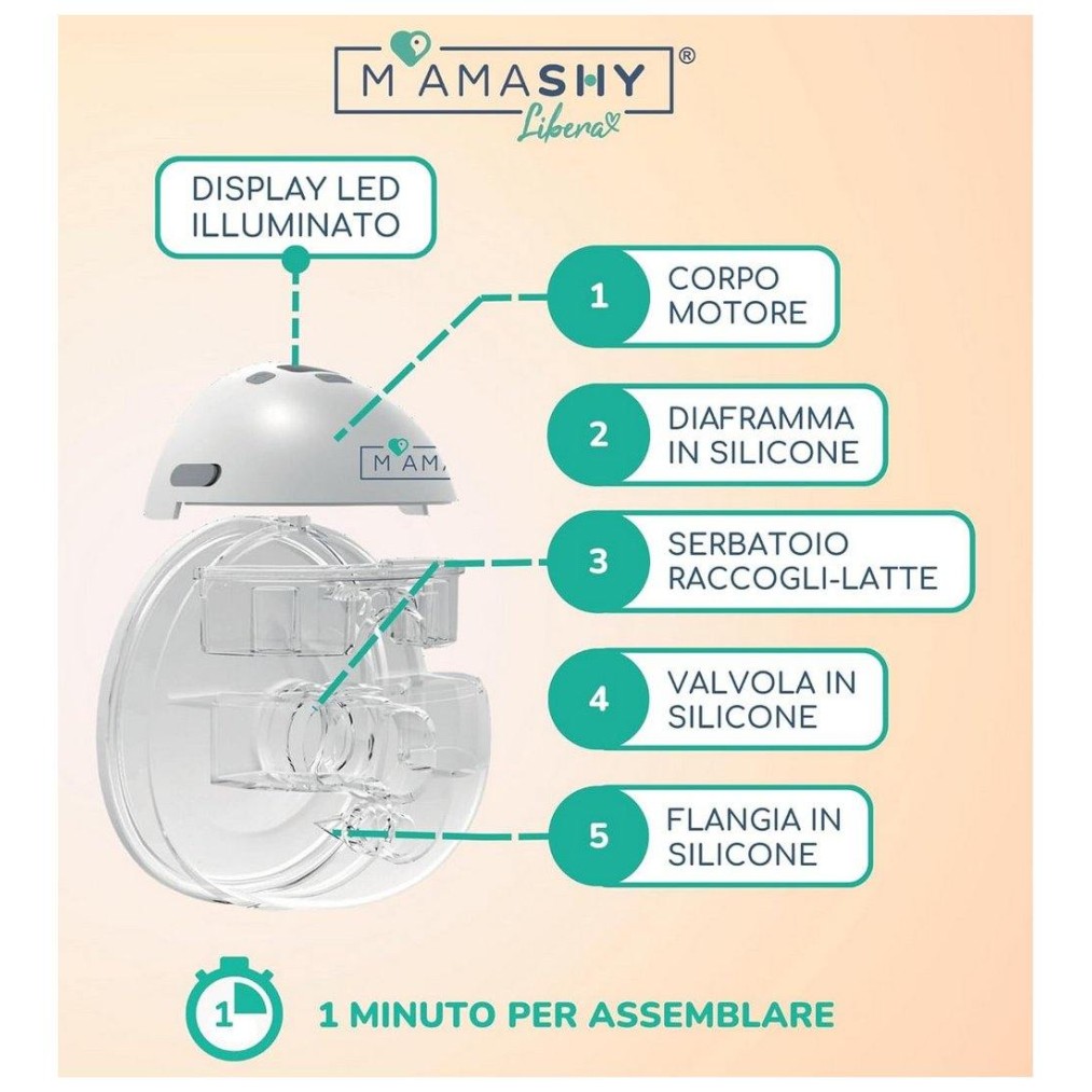 Električna prsna črpalka Mamashy LIBERA