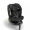 40 - 150 cm
