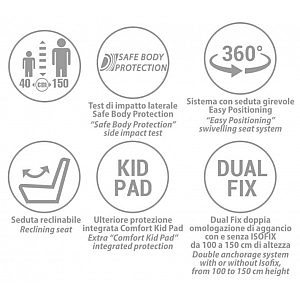 Avtosedež FP360° i-Size Black- avtosedež skupine 0+,1,2,3