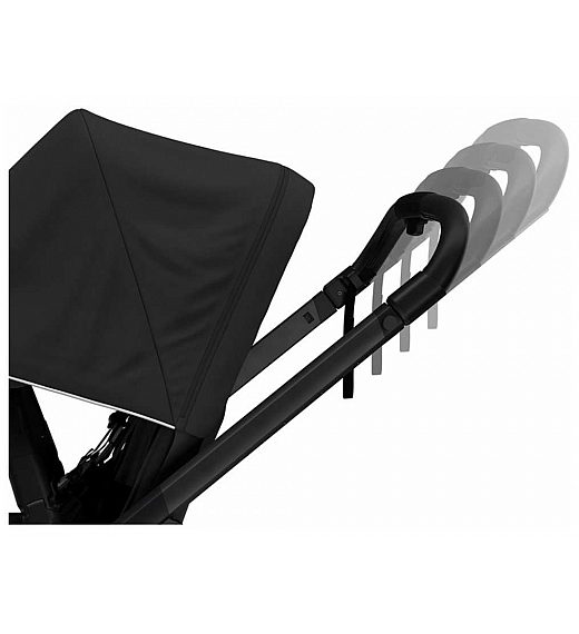 Dječja kolica Thule SHINE Black on Black