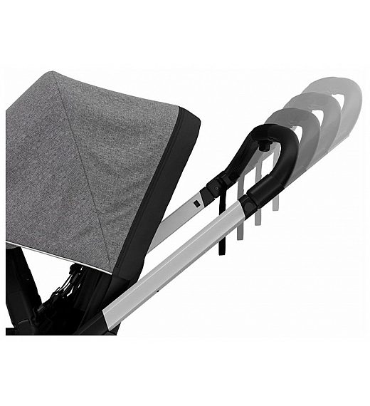 Dječja kolica Thule SHINE Grey on Aluminum