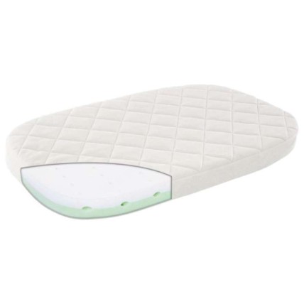 Vzmetnica za otroško posteljico Classic Baby Confort Vzmetnica za otroško posteljico Classic Baby Confort