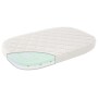 Vzmetnica za otroško posteljico Classic Baby Confort Vzmetnica za otroško posteljico Classic Baby Confort