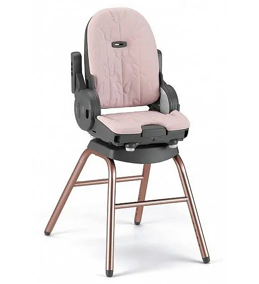 Hranilica ORIGINAL 4u1 Pink Cam