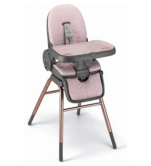 Hranilica ORIGINAL 4u1 Pink Cam