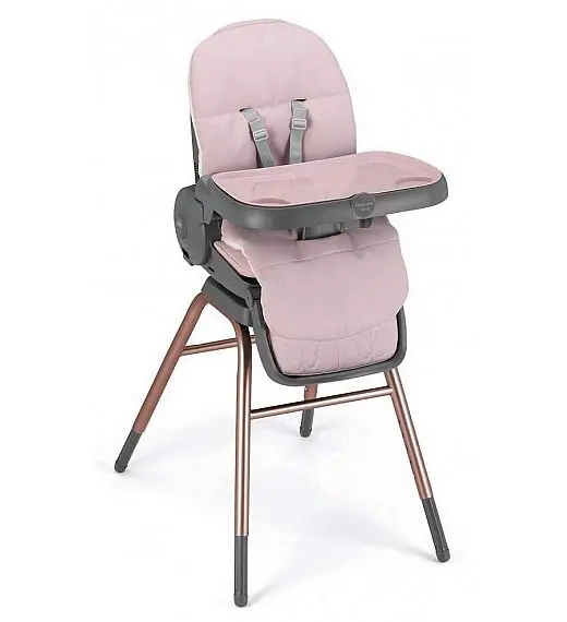 Hranilica ORIGINAL 4u1 Pink Cam