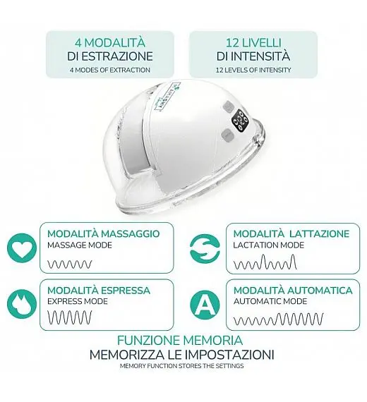 Električna pumpa Mamashy LIBERA Mamashy