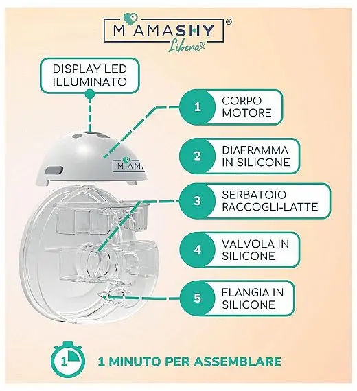 Električna pumpa Mamashy LIBERA Mamashy