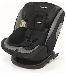  iTURN duoFIX Carbon - autosjedalica