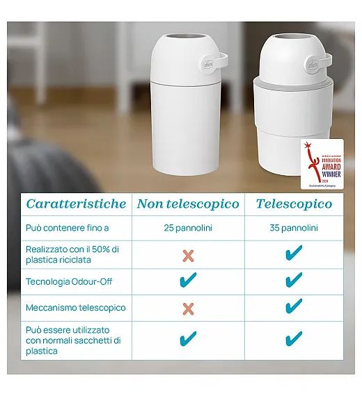 Koš za plenice Chicco MANGIAPANNOLINI Odour Off