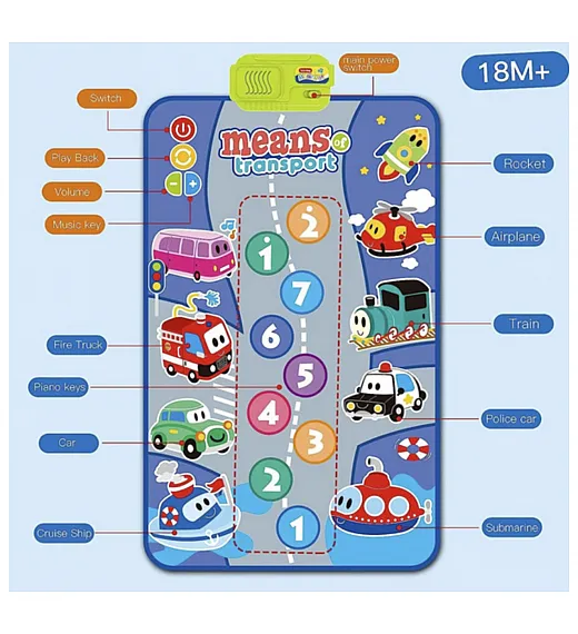 Podloga za igro VOZILA Friends