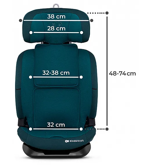 ONETO 3 Harbour Blue - Kinderkraft autosjedalica I-Size 76-150 cm Kinderkraft