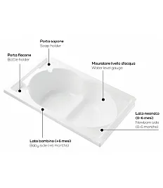 Pali ORSONE Tortora previjalna miza z banjico