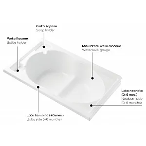 Pali ORSONE Tortora previjalna miza z banjico