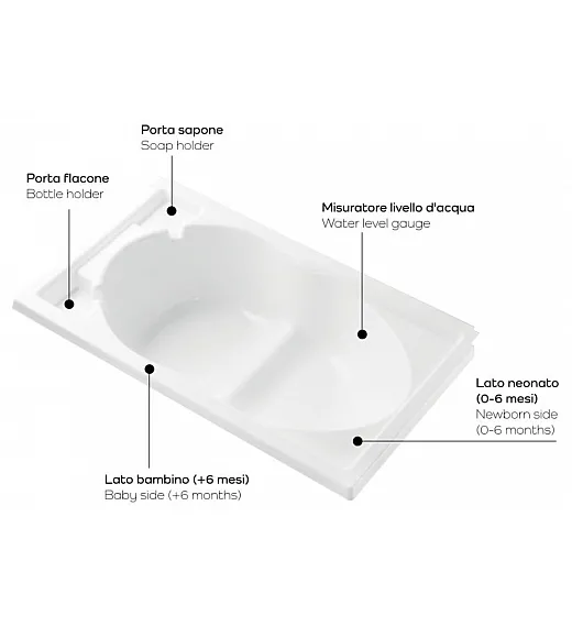 Pali ORSONE Grey previjalna miza z banjico Pali Pali ORSONE Grey previjalna miza z banjico Pali