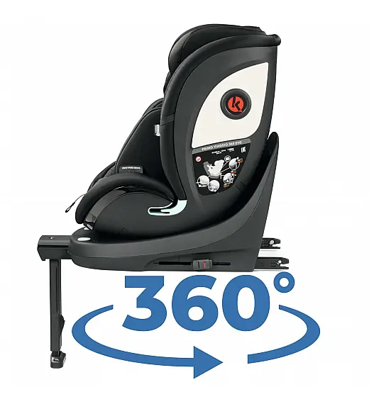 Avtosedež Primo Viaggio 360 EVO Planet