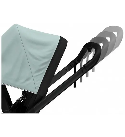 Dječja kolica Thule SHINE Alaska Blue on Black