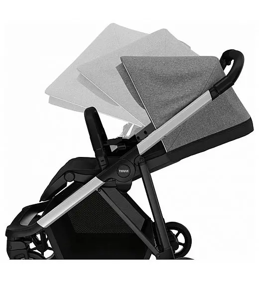 Dječja kolica Thule SHINE Grey on Aluminum